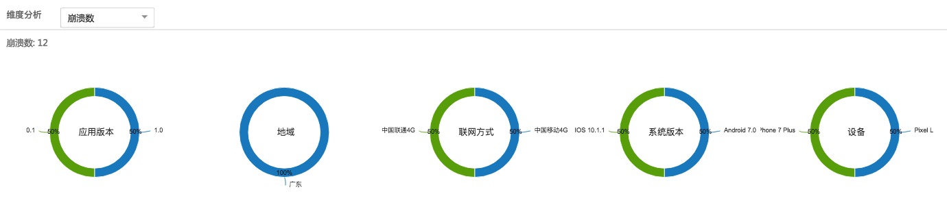 A6 005