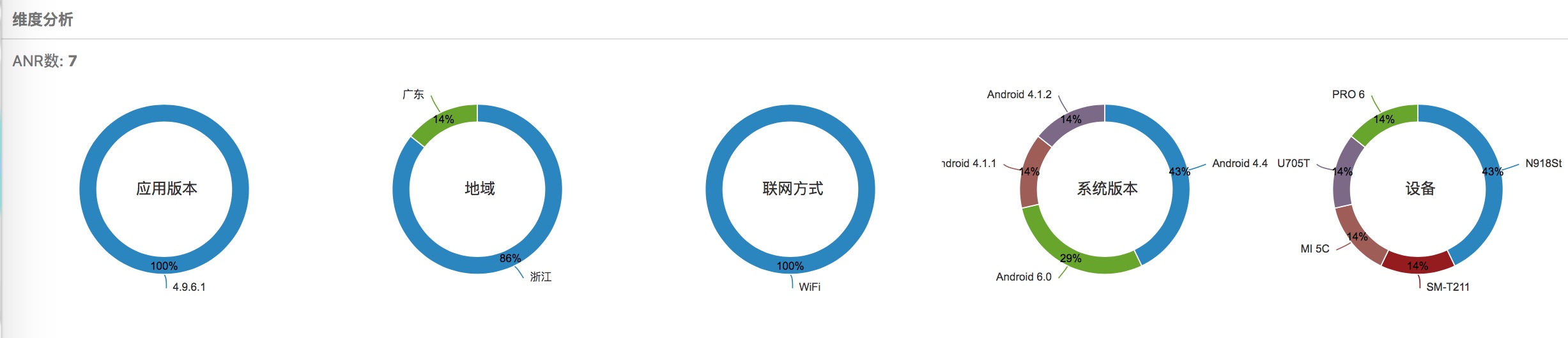 A8 002